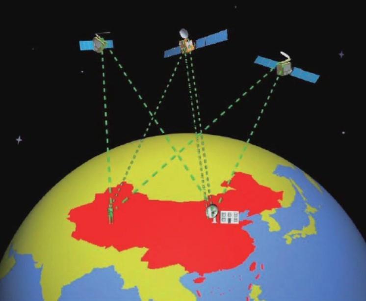 车载gps是利用什么工作的_车载gps工作原理_车载gps作用