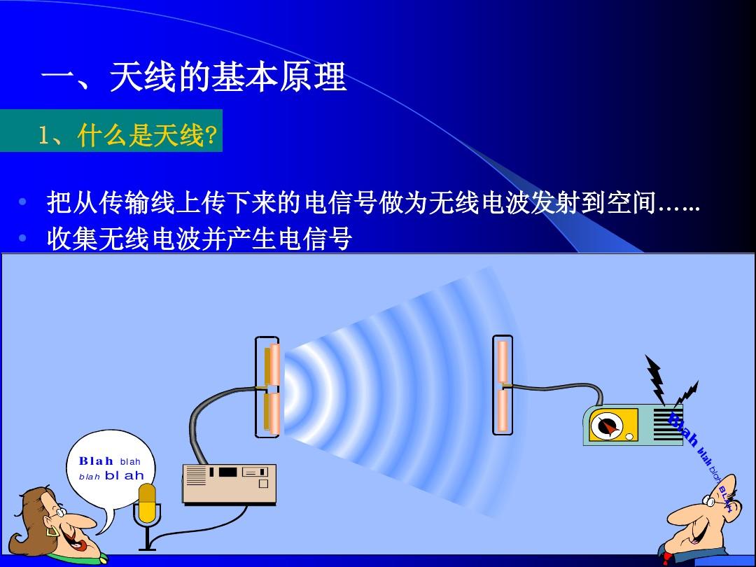 天线原理工作原理图解_天线工作的原理_天线工作原理