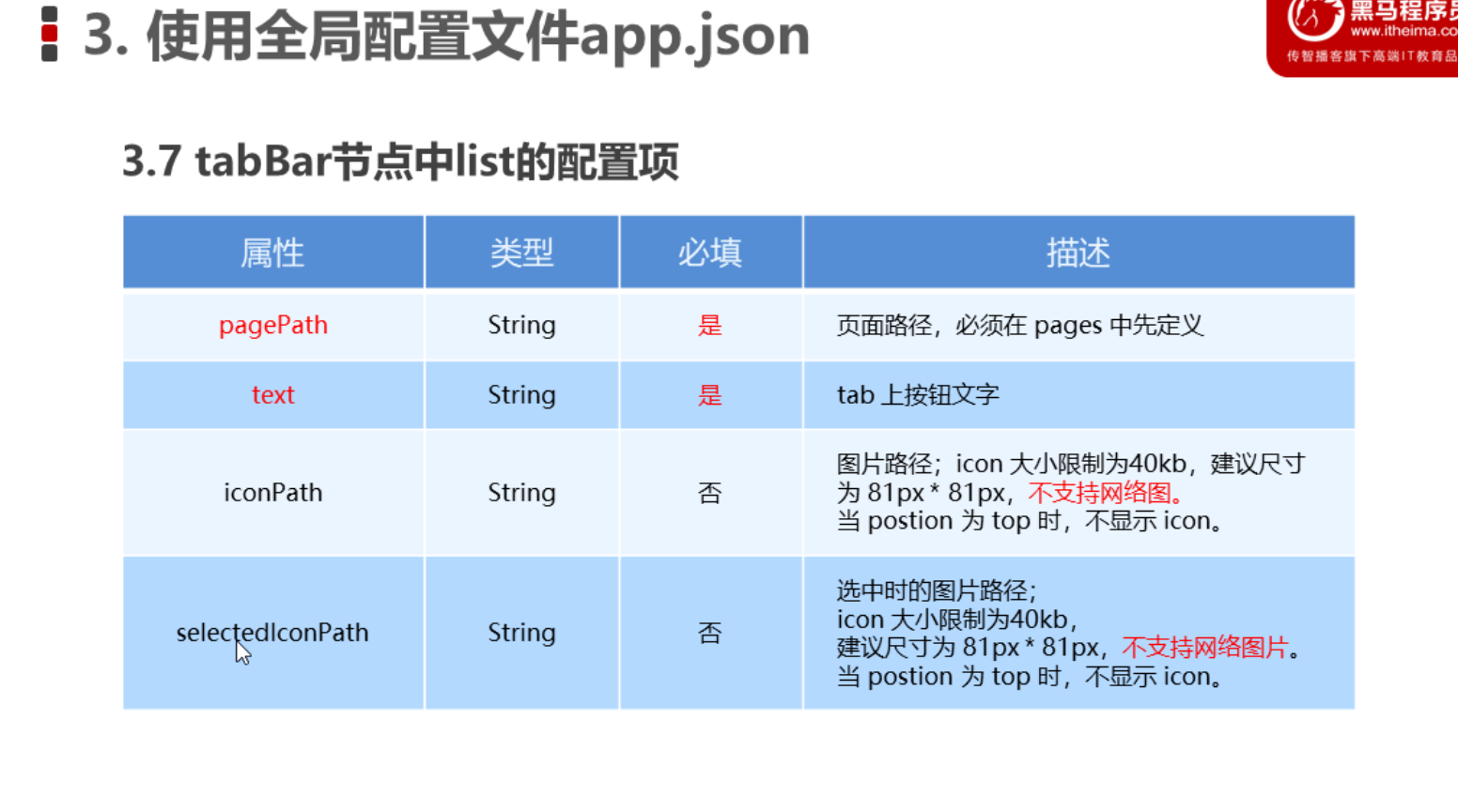 ios tabbar 图标大小_图标大小怎么设置荣耀手机_图标大小怎么设置