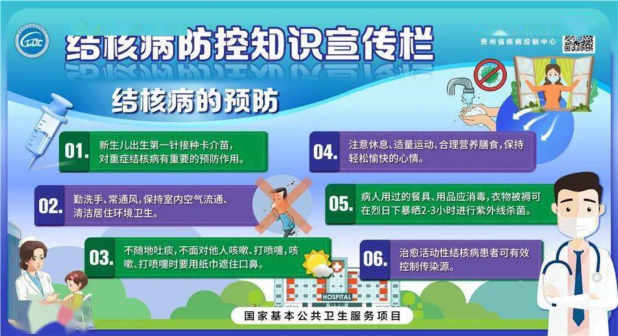 肺结核严重吗?_肺结核严重症状有哪些表现_肺结核严重了会引起什么后果