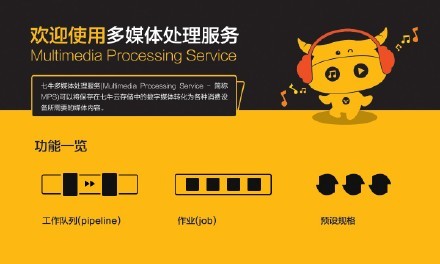 挂载到windows_挂载到盘符什么意思_windows挂载到linux