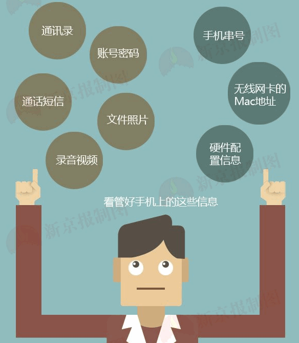 大全网手机号怎么注销_大全网手机号码查询_手机号大全网