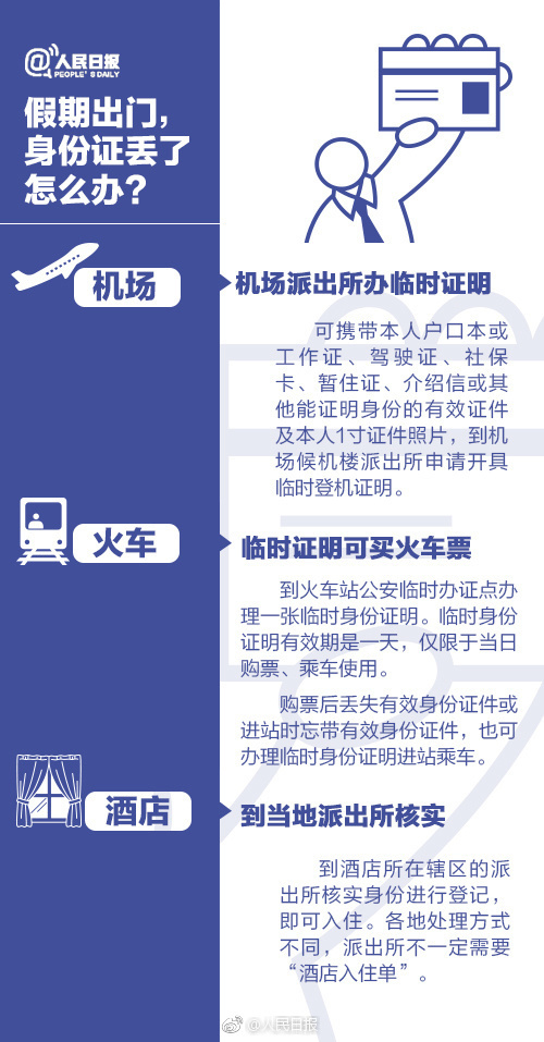 号证查身份手机到期怎么查_凭身份证号查到手机号_手机身份证查询手机号