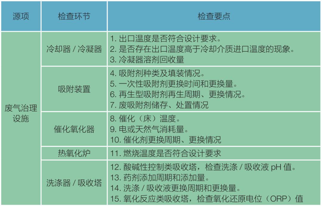 电控箱风扇设计计算_风扇箱电控计算设计规范_风扇箱电控计算设计图