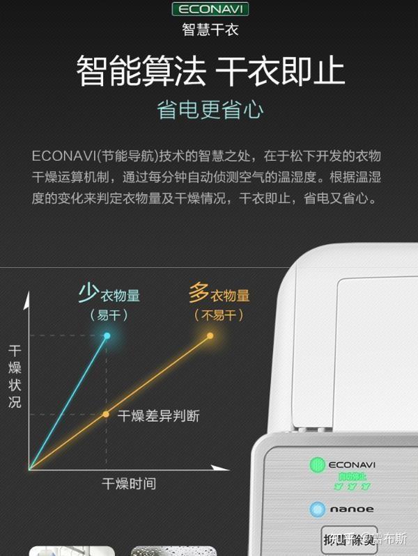 省电宝原理_省电宝原理_省电宝原理