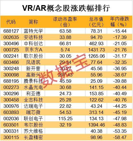 苹果年年换新机_苹果年产值多少亿美元_苹果2024年wwdc