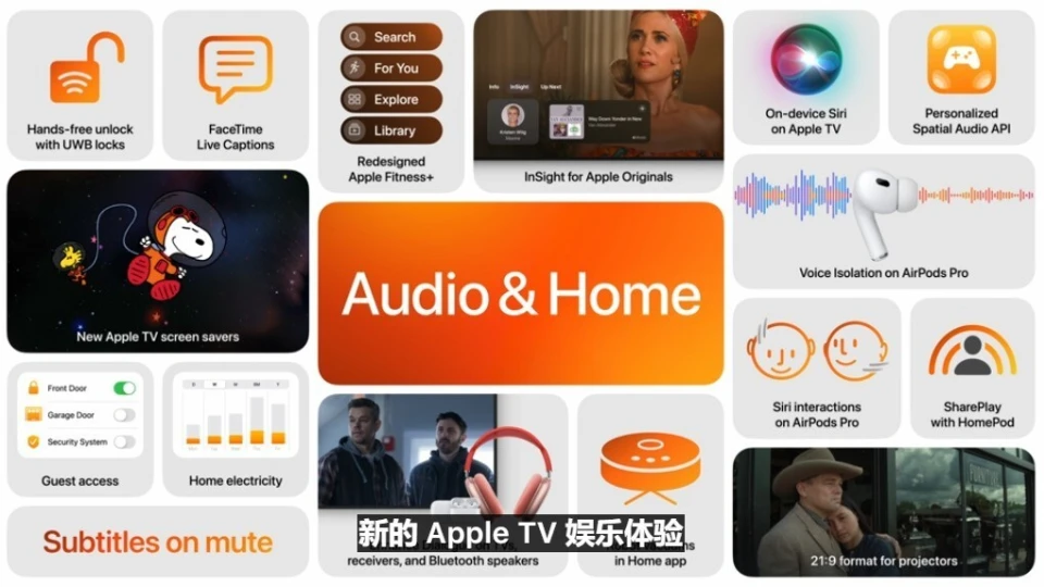 苹果2024年wwdc_苹果年年换新机_苹果年产值多少亿美元