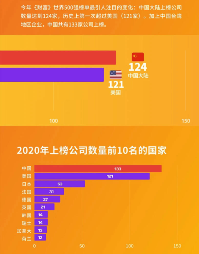 芯片定位点_定位芯片成本_定位芯片价格