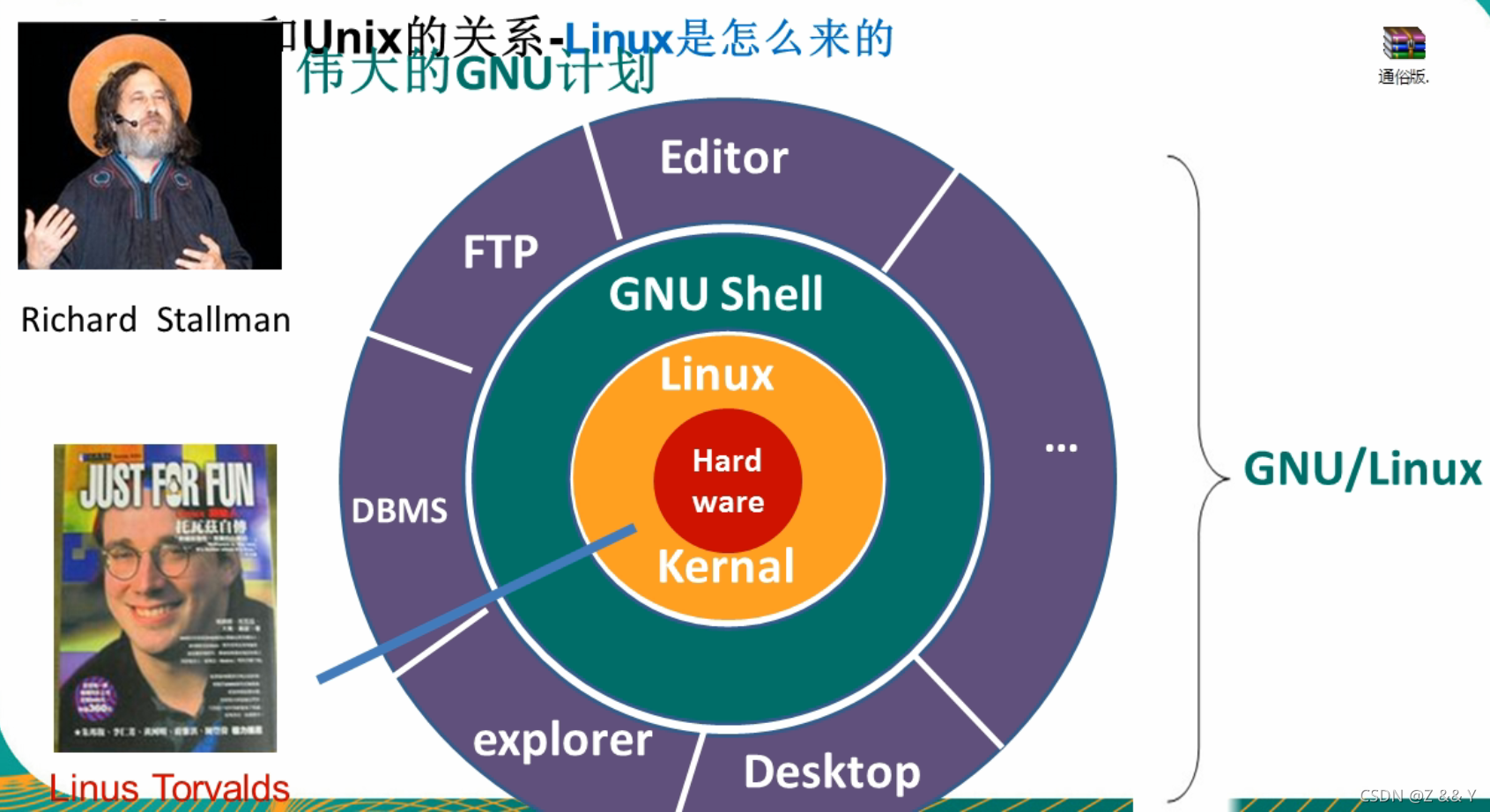 linux 国产操作系统 windows_国产操作系统linux_国产操作系统用什么语言