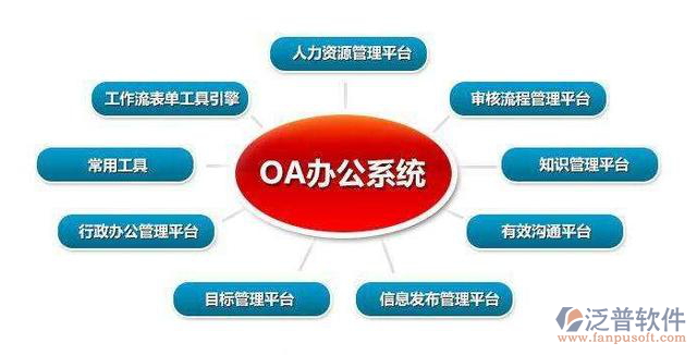 办公软件破解版怎么安装_oa办公系统 破解版_破解办公软件下载安全网站