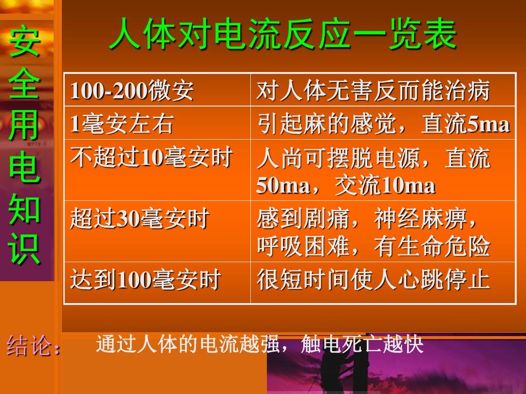 山西省电力官网_山西省电话热线电话_山西省电力咨询网