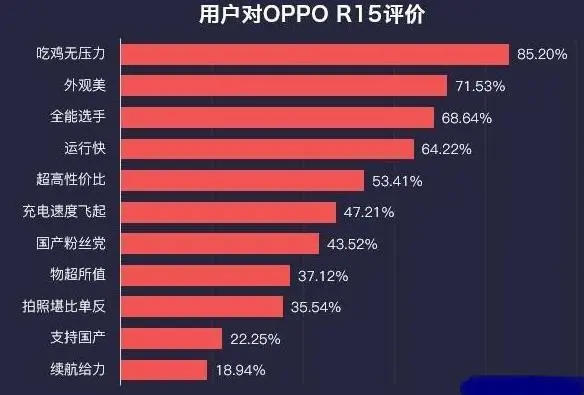 android测试手机列表-安卓测试界的勇士手机：三星、小米、华为等品牌的表现与挑战