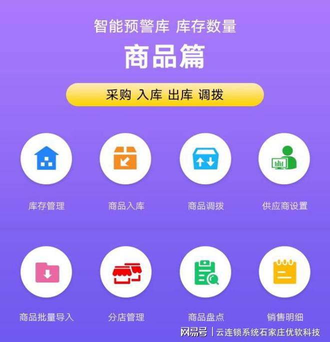 校园智慧卡云平台学生可以用吗_校园智慧卡云平台学生怎么绑定_智慧校园云平台学生卡