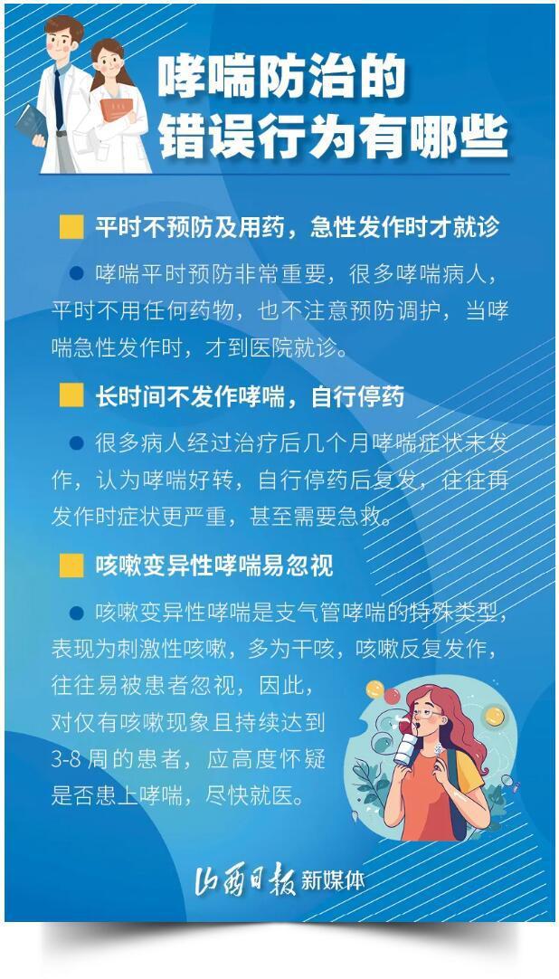 小孩哮喘如何治疗_哮喘病小孩子能治好_哮喘小孩治疗费用