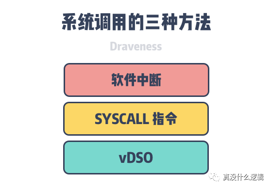 wmiprvse.exe能关闭吗_wmiprvse.exe能关闭吗_wmiprvse.exe能关闭吗