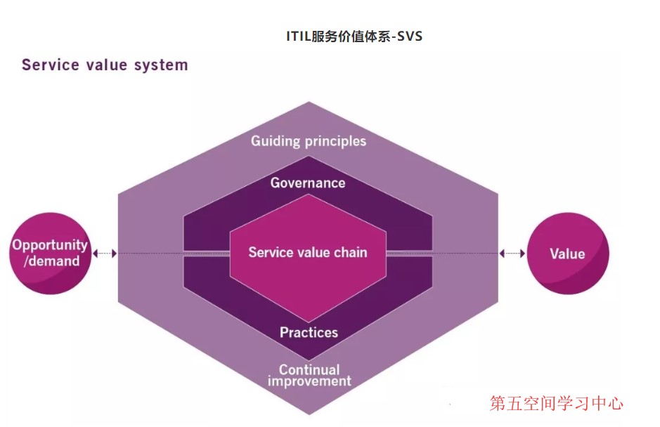 dmi是什么意思汽车_reae是什么意思汽车_汽车tpmp什么意思