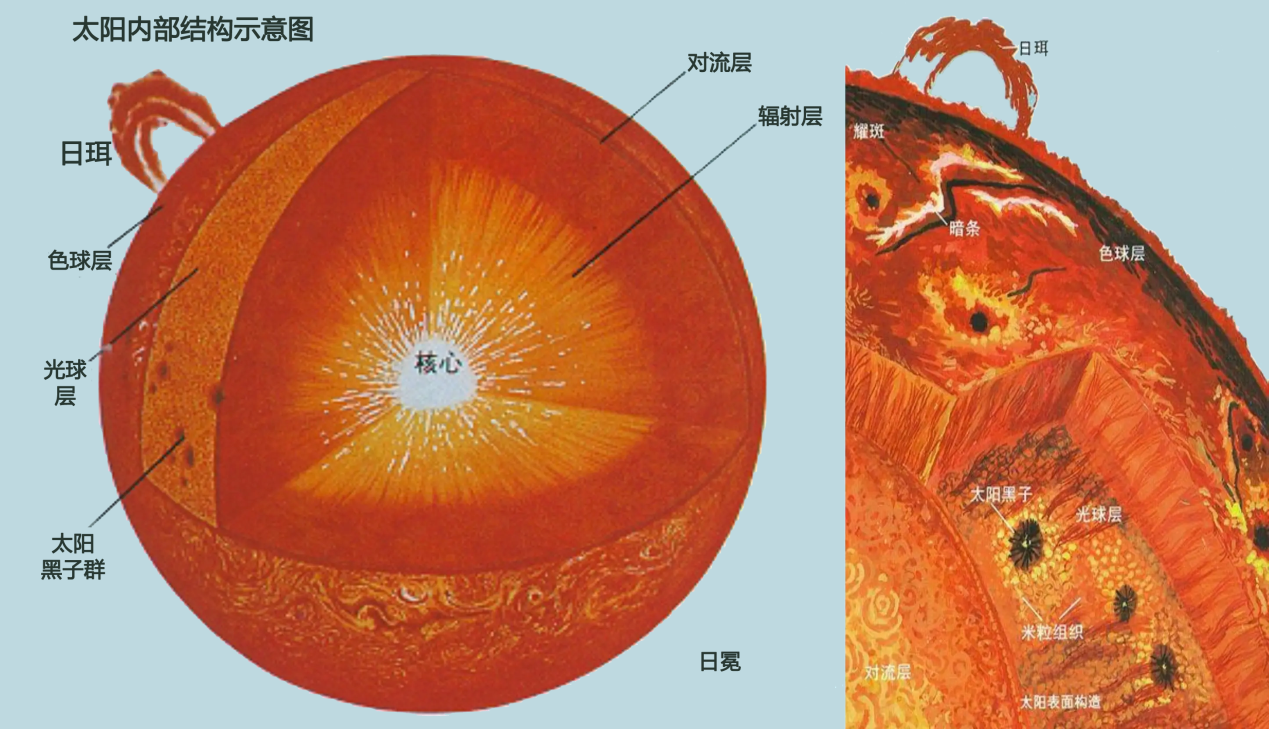 操作系统中管理文件的程序_内存操作和管理_操作系统进程管理,内存管理,文件管理,设备管理要实现的目标