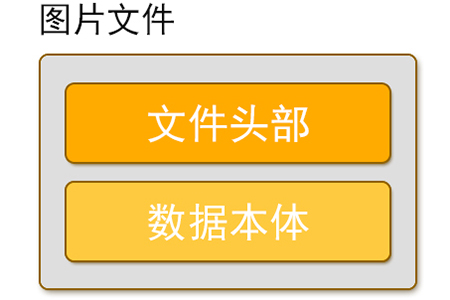 手机存储卡恢复软件_sd卡数据恢复app_sd卡数据恢复软件哪个好