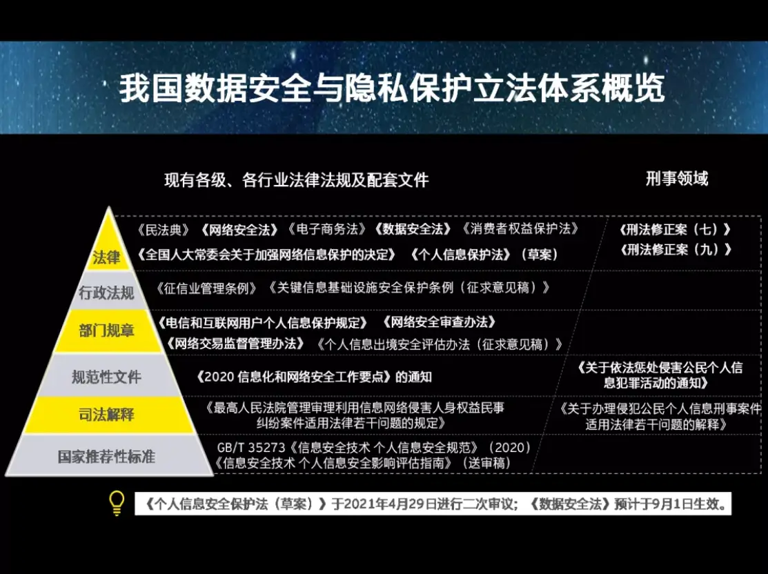 视频监控国标28181_视频监控国标_视频国标监控怎么看