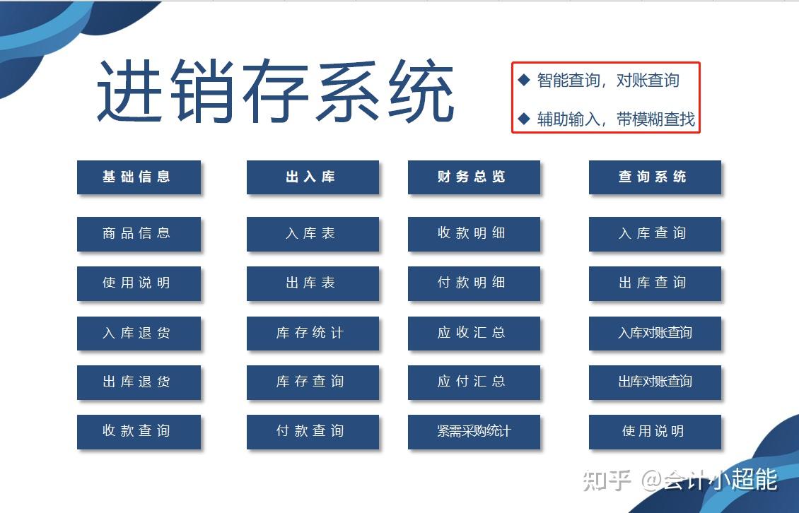 进销存系统_进销存管理软件_进销存access