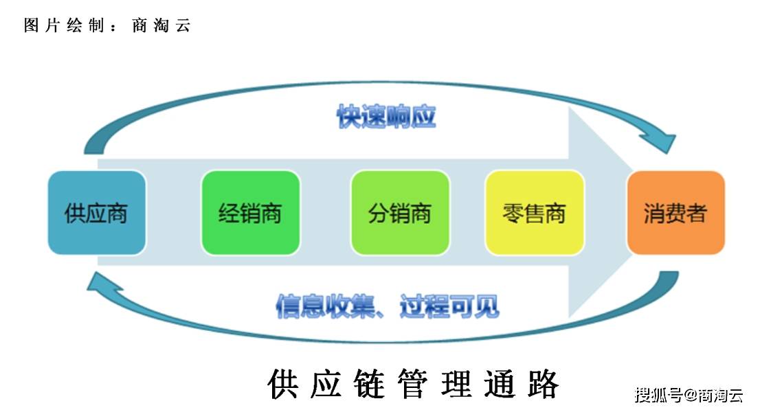 身份信息核查自助服务_身份核查系统_身份核查系统app