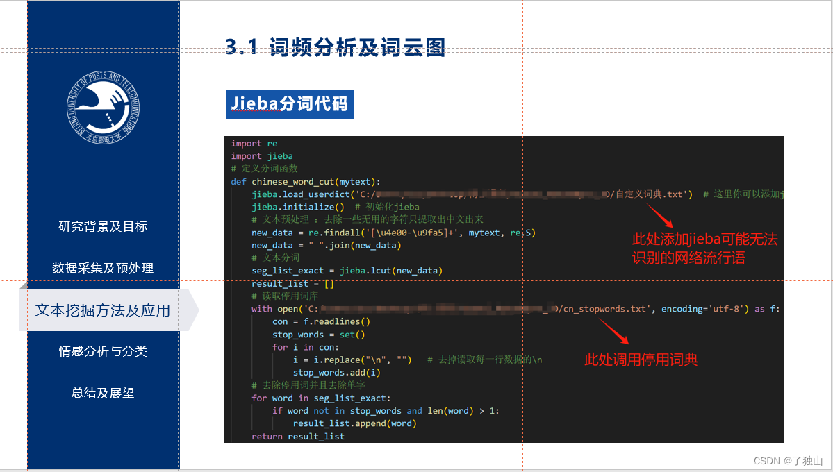 商务英语填空题答案_电子商务解决方案考的填空题_商务智能填空题