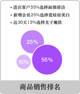 收银安装软件系统错误_收银系统怎么安装程序软件_如何安装收银系统软件