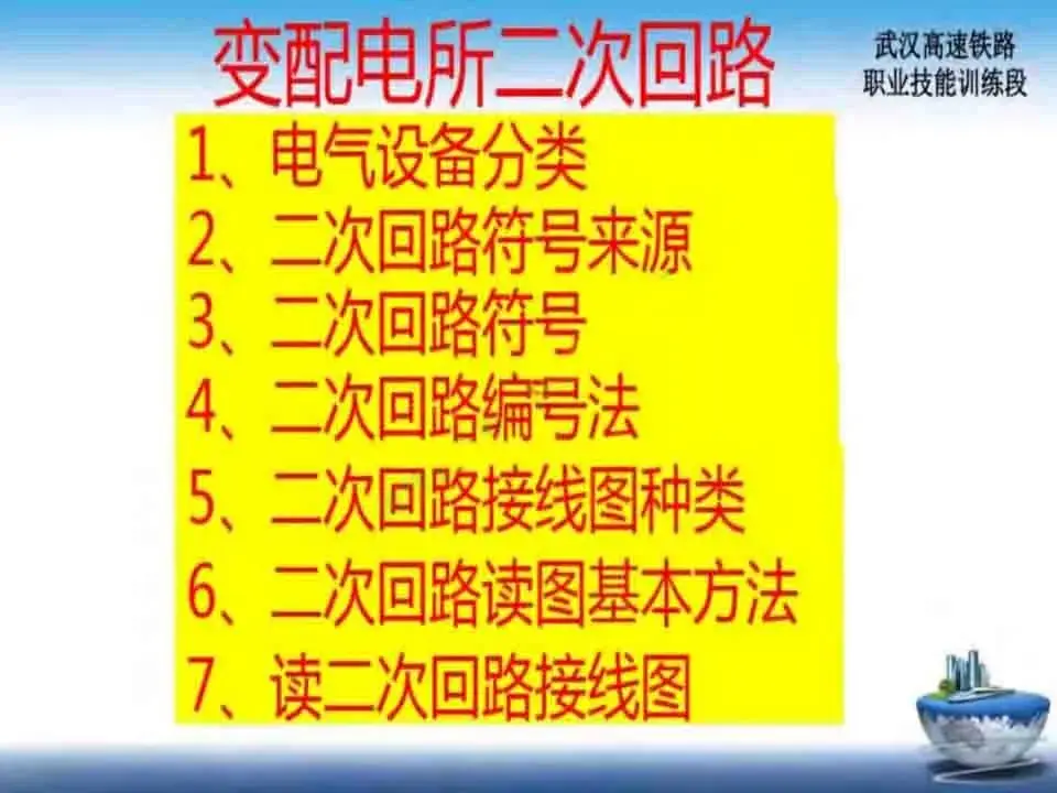 cad怎么显示坐标系_坐标系显示7位数_cad2021坐标显示