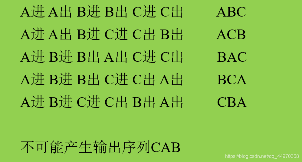 数组初始化的三种方式c语言_c语言如何数组初始化_数组如何初始化c语言