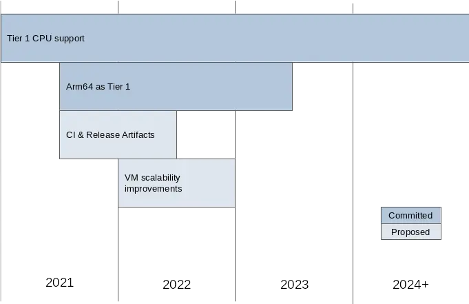 freebsd 形象设计_形象设计师_形象设计专业