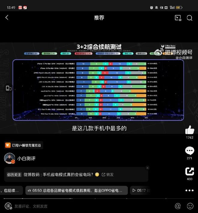 手机变得突然耗电oppo_oppo手机突然费电_oppo手机突然耗电量大