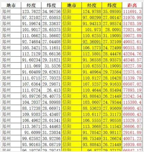 错误安装程序怎么解决_错误安装驱动器读取失败_mapinfo安装1303错误
