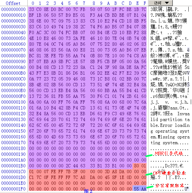 磁盘不见了只剩一个c盘_磁盘只剩下c_c盘还剩一半正常吗