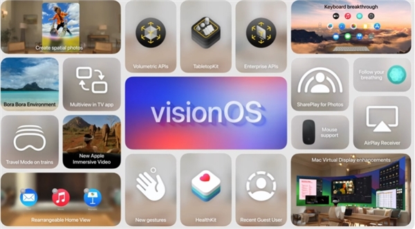 wwdc 2024 视频_视频2024年春节联欢晚会_视频2024年数码港元