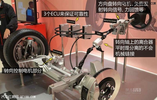 原理电控汽车系统设计_原理电控汽车系统图_汽车电控系统原理