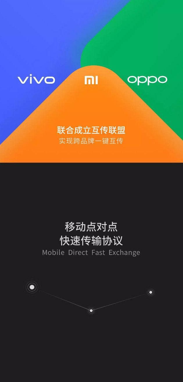 小米助手上传文件出错_出错上传助手小米文件夹_miui上传错误报告