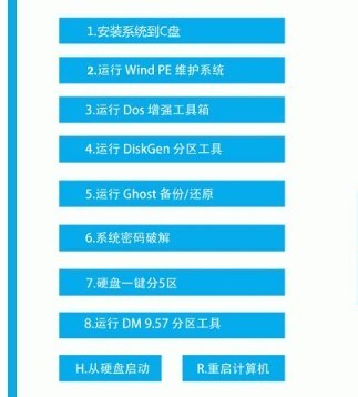 安装win81 msdn版时跳过激活码_跳过激活windows_win10安装跳过激活码