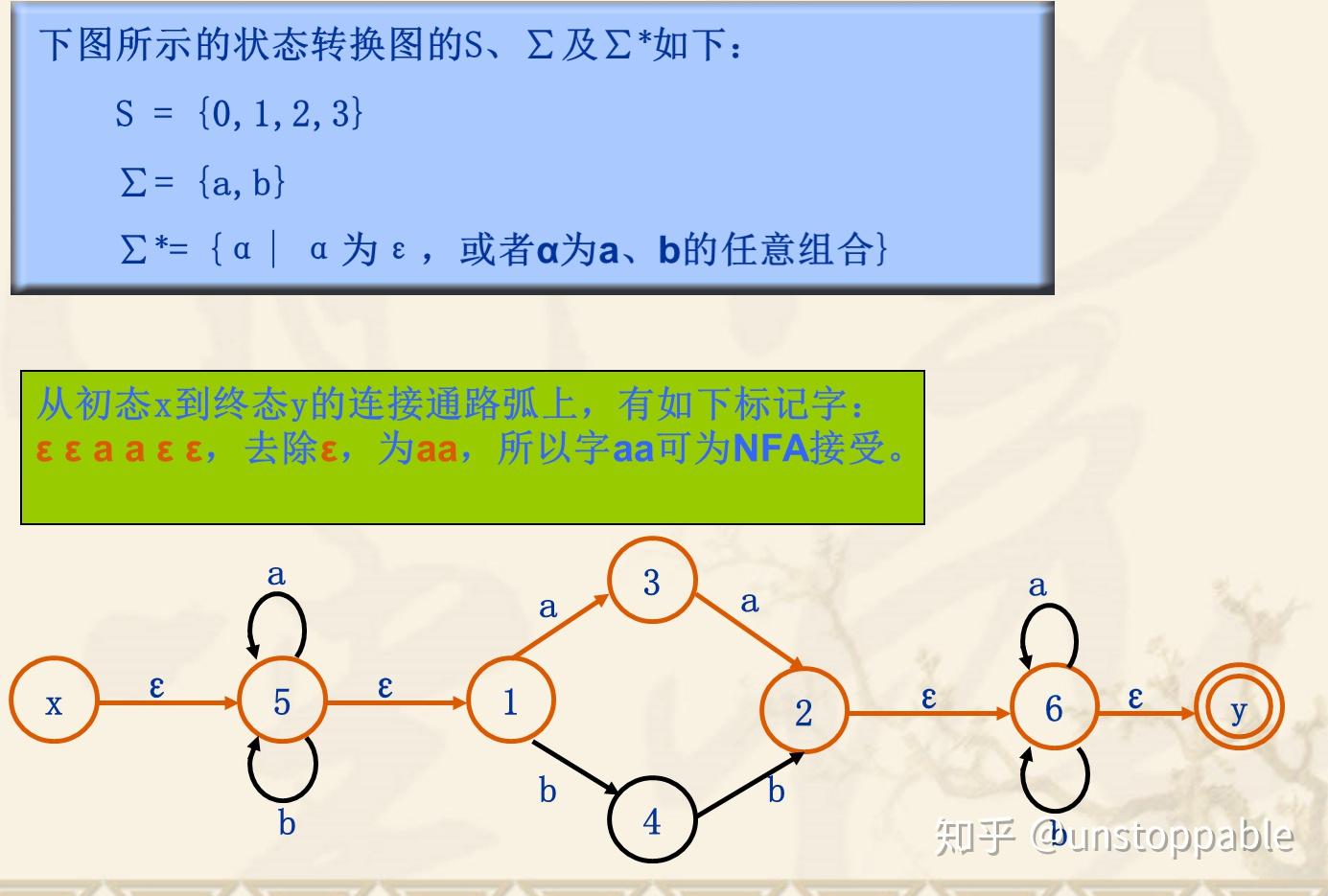 正则表达式的例子_正则表达式举例说明_正则表达式使用实例