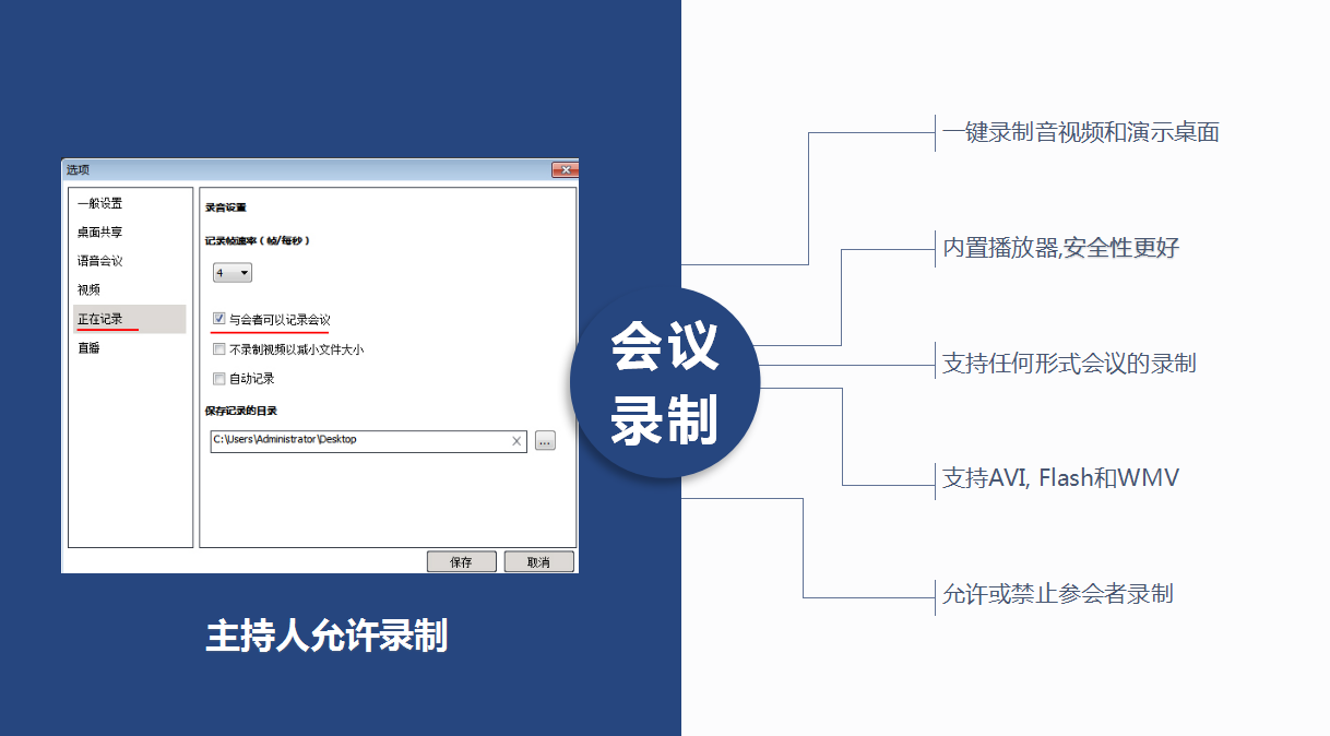 会议系统操作_全时会议系统_会议系统功能
