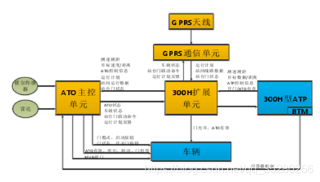 格式时间怎么填写的_格式时间空几格_gps时间格式