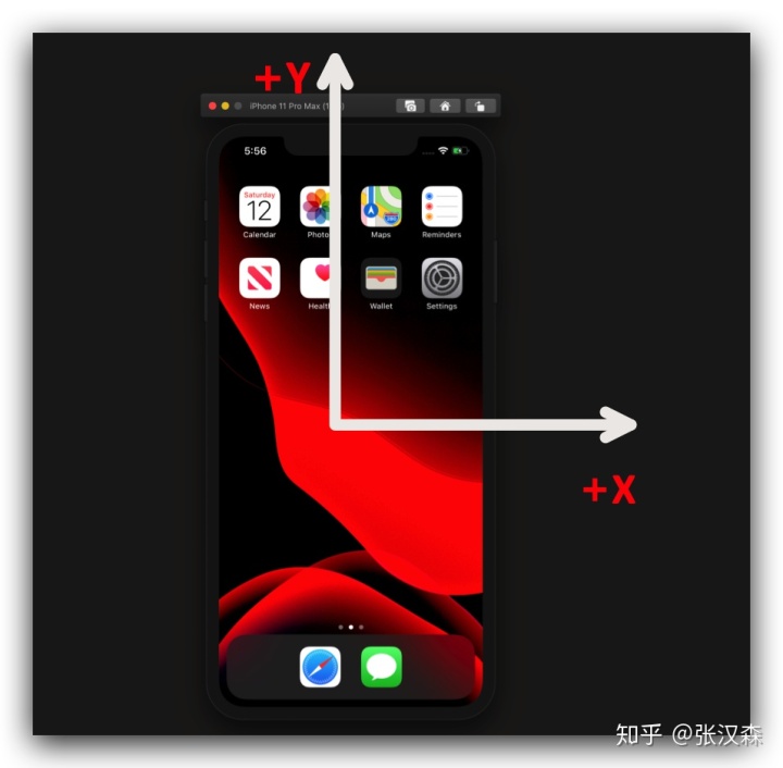 swift tabbar导航栏_uc导航栏_24导航栏