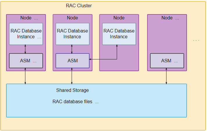 价格与质量的经典段子_oracle rac 价格_价格治安岗亭