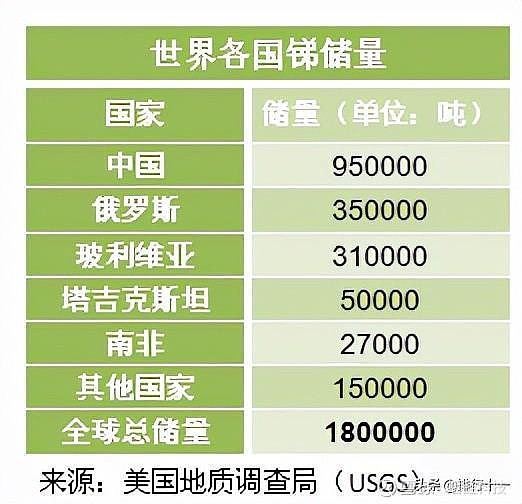 作图分析均衡价格的形成与变动_tp ap mp的作图分析_作图分析均衡价格的形成