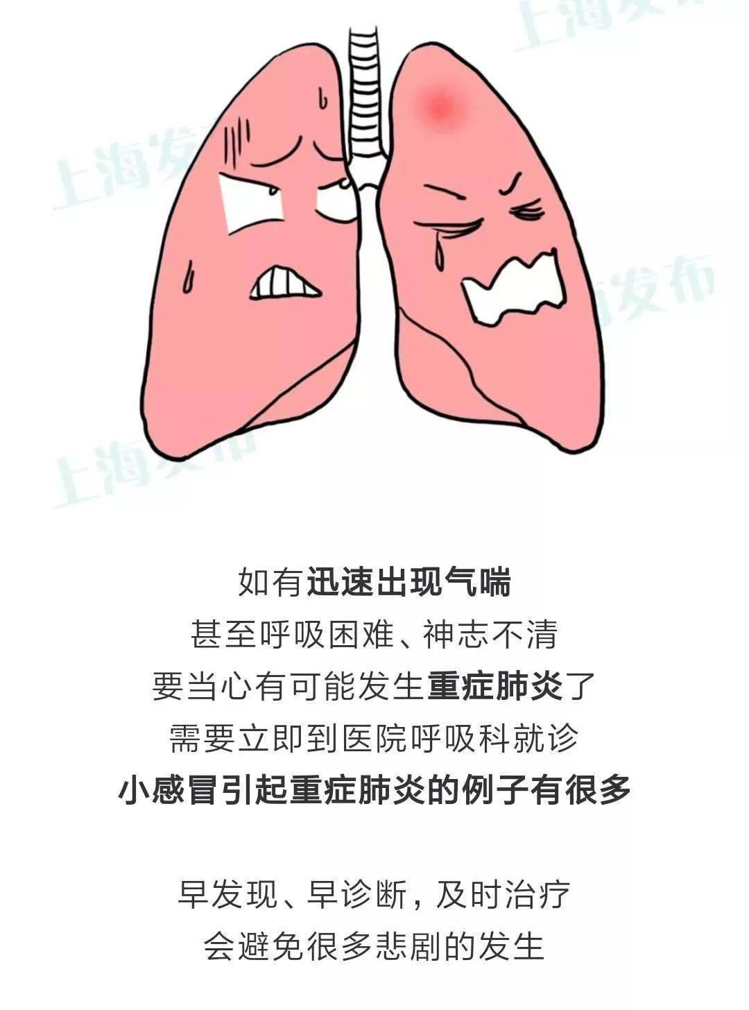 儿童肺炎的治疗的疗程_儿童肺炎治疗周期多长_疗程肺炎治疗儿童多久