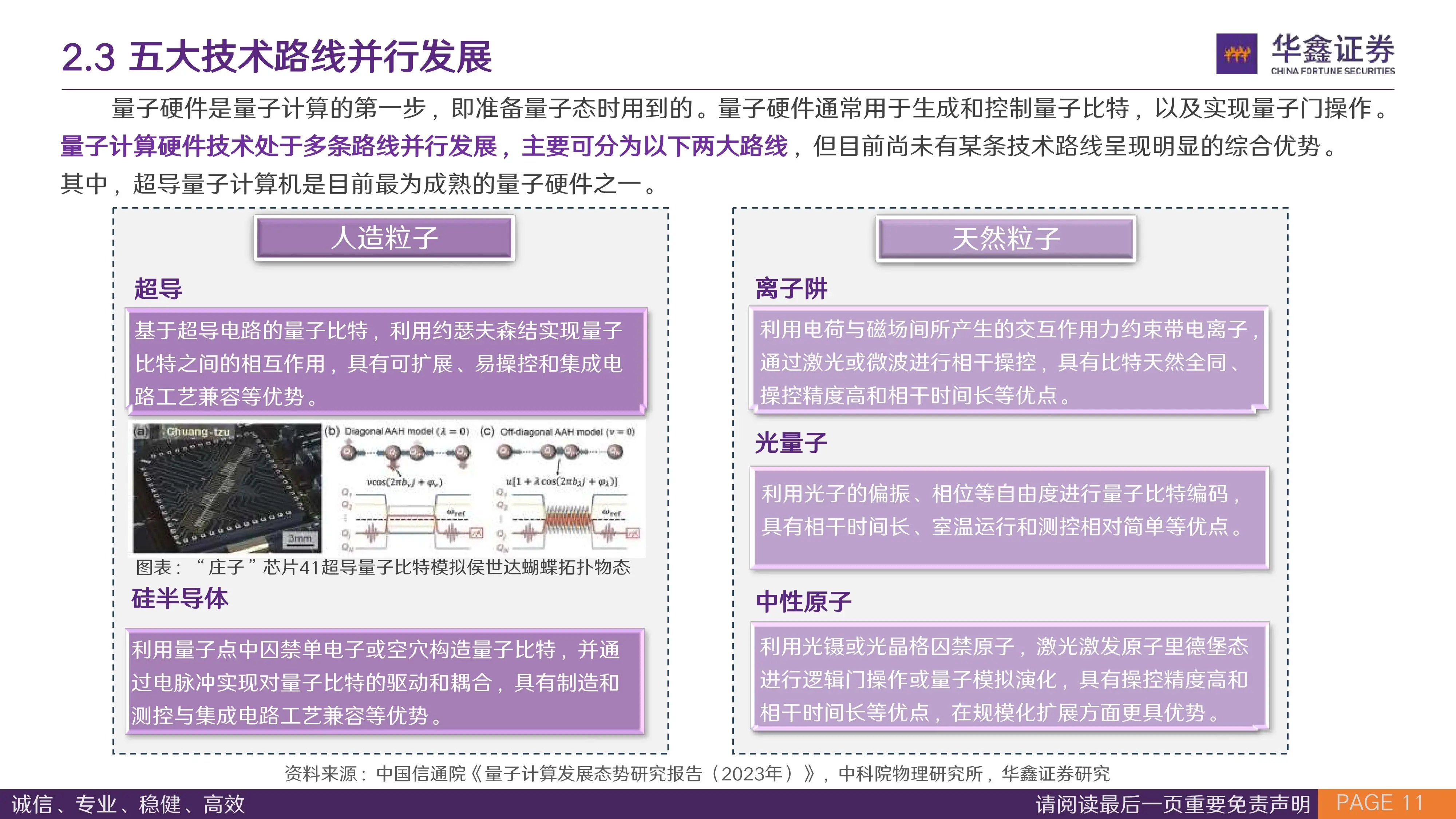 qt画二维十字坐标轴_qt画二维十字坐标轴_qt画二维十字坐标轴