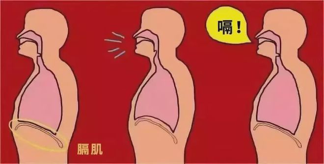 婴儿困难打嗝喝奶后吐奶_婴儿困难打嗝喝奶后多久能好_婴儿喝奶后打嗝困难