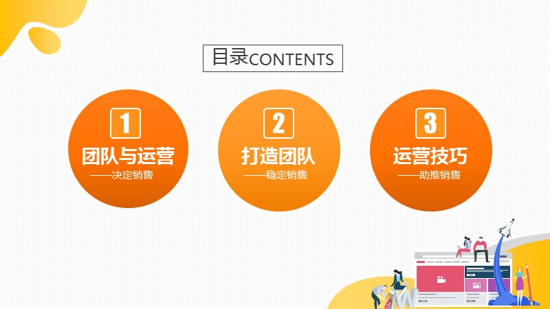 电子商务解决方案的内容_电子商务解决方案ppt_商务解决方案怎么写