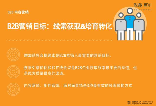 电子商务解决方案的内容_商务解决方案怎么写_电子商务解决方案ppt