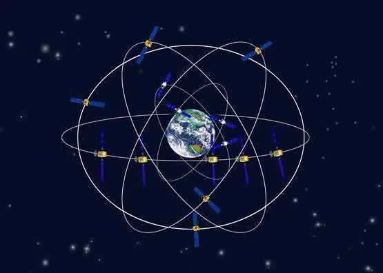 gps 地面航向_地面航向角_gps航向
