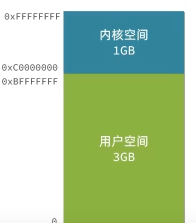 linux引导windows10_引导式访问按三下没反应_vhd引导linux
